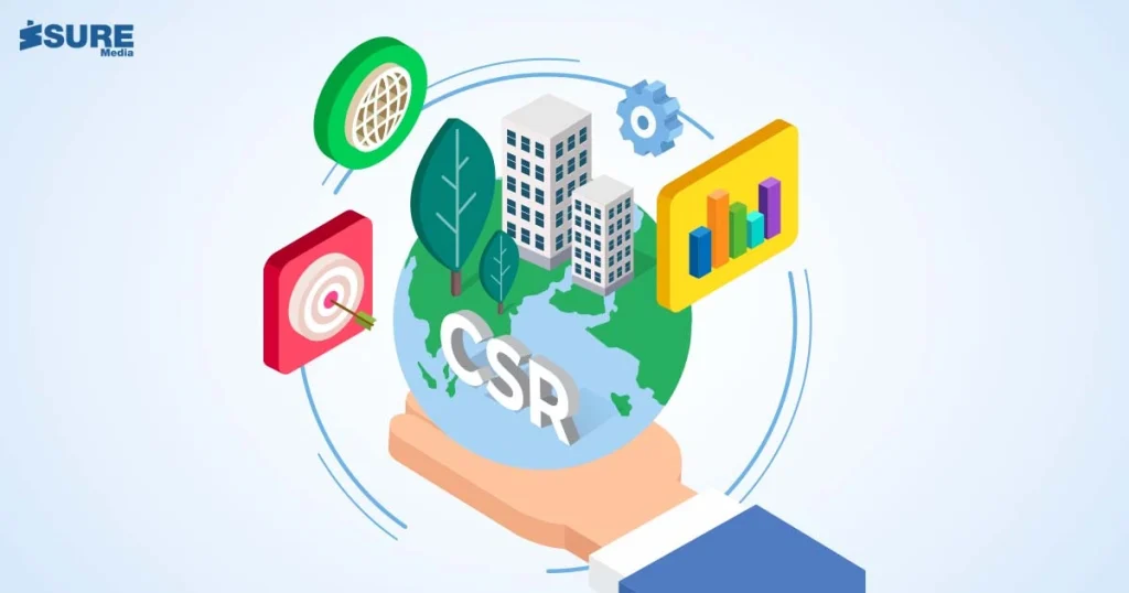 social media and corporate responsibility