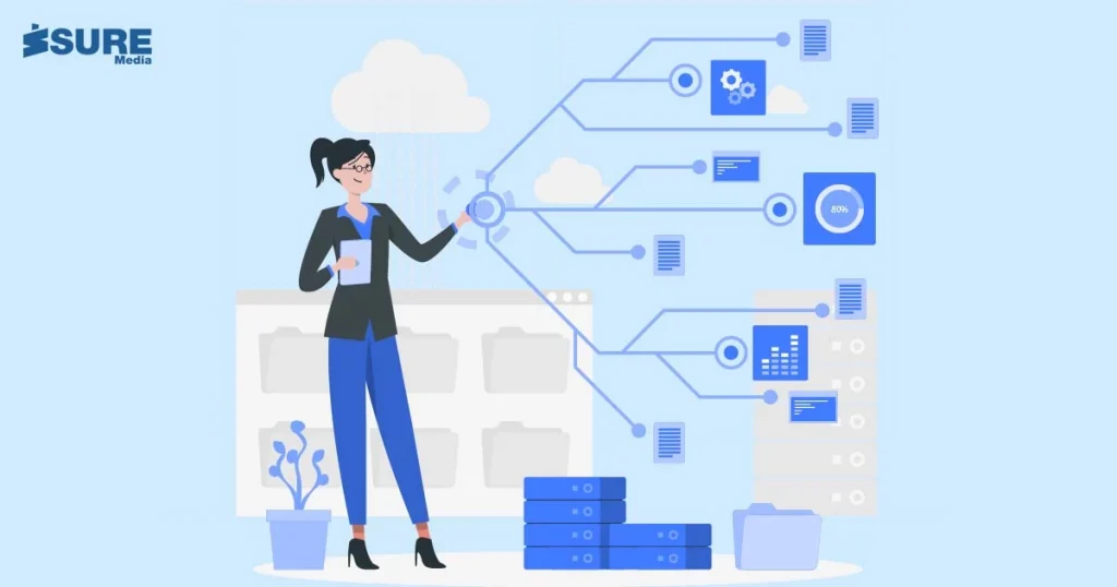structured data in a website for better readability by the bots