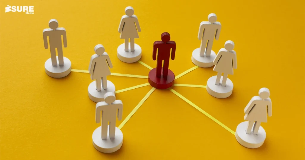 understanding the target audience for social media