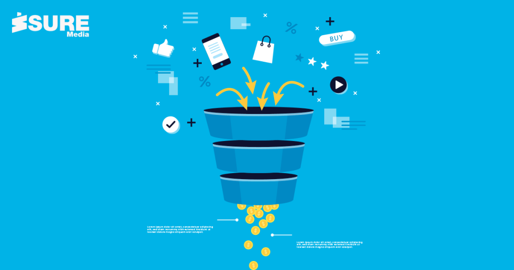 Sales funnel for GoHighLevel conversions