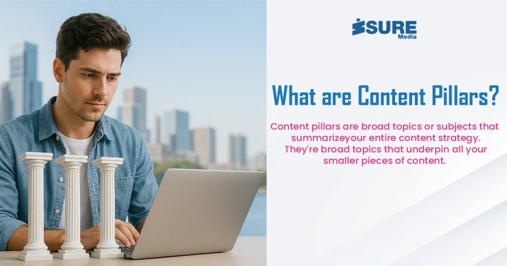 What are pillars of content- explained with a definition
