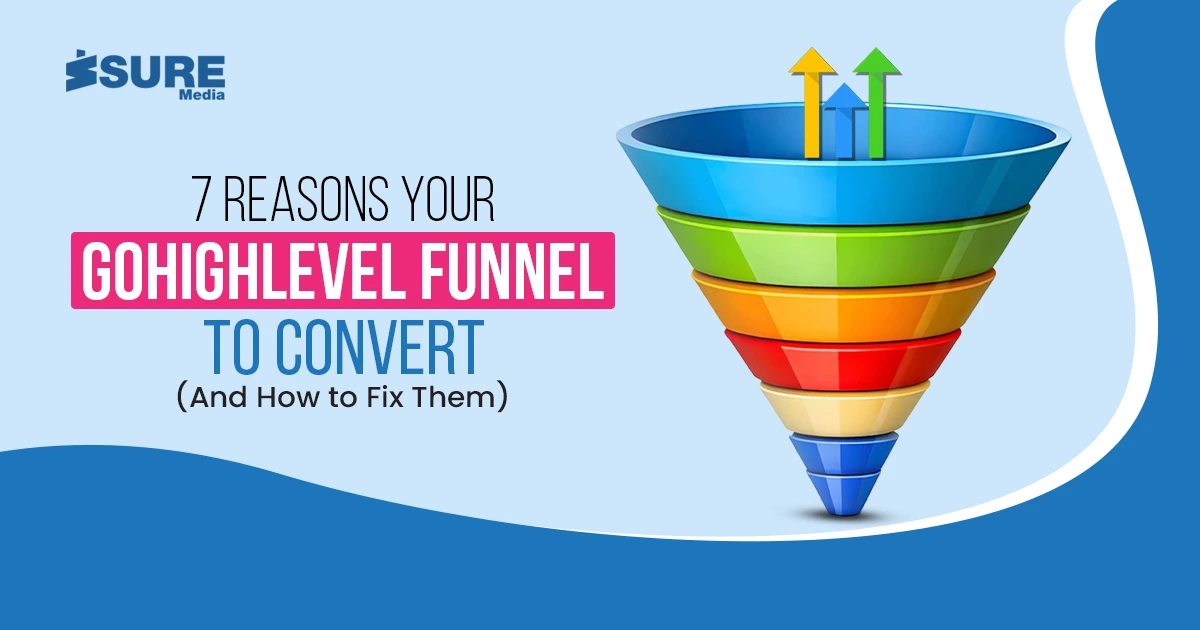 7 Reasons Your GoHighLevel Funnel Fails to Convert (And How to Fix Them) - banner image