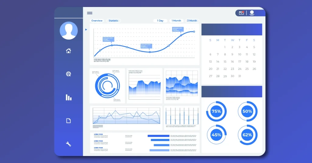 CRM dashboard with graphs, pie charts and more