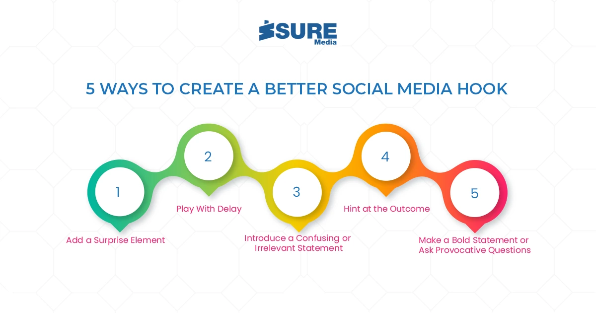 5 Ways to Create a Better Social Media Hook - Infographic Image