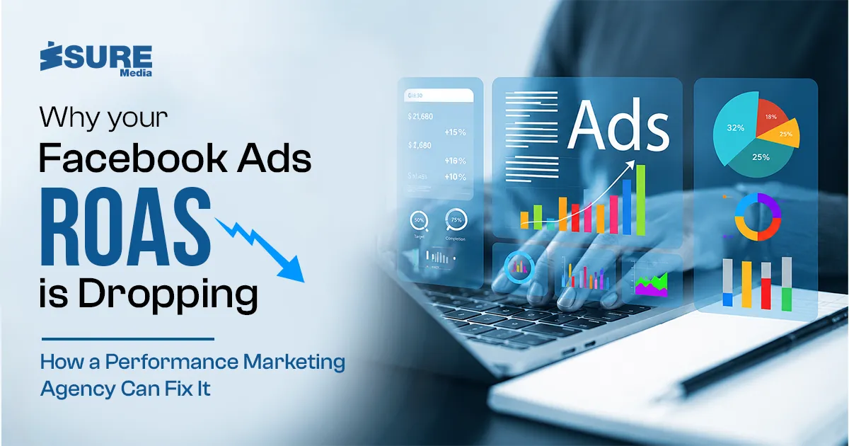 Why Your Facebook Ad ROAS is Dropping (And How a Performance Marketing Agency Can Fix It blog bannerr image